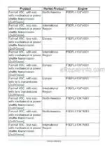 Photo 4 - Case 85C 95C 105C Service Manual Tractor 47531618