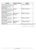 Photo 3 - Case 85C 95C 105C Service Manual Tractor 47531618