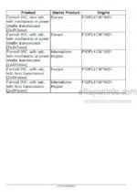 Photo 3 - Case 85C 95C 105C Service Manual Tractor 47531618