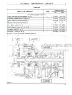 Photo 6 - Case 85U 95U 105U Farmall Repair Manual Tractor 87758608