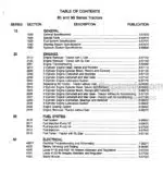 Photo 4 - Case 85 95 Series Service Manual Tractor 8-56453