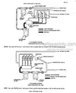 Photo 6 - Case 85 95 Series Service Manual Tractor 8-56453