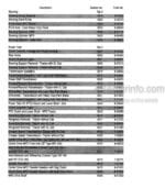 Photo 4 - Case 885 895 995 Service Manual Tractor 8-85073R0