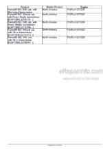 Photo 3 - Case 90C 100C 110C 120C Farmall Tier 4B Final Service Manual Tractor 51543581