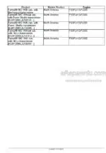 Photo 3 - Case 90C 100C 110C 120C Farmall Tier 4B Final Service Manual Tractor 51543581