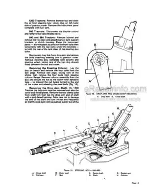 Photo 12 - Case 990 Implematic Selectamic Livedrive Non Livedrive Industrial Service Manual Tractor 9-38100