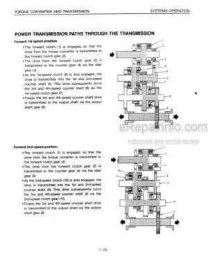 Photo 9 - Kobelco LK650-II Service Manual Wheel Loader S5RE0004E