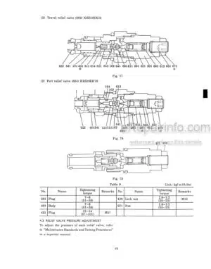 Photo 8 - Kobelco SK100 SK120LC Shop Manual Excavator S5YPU0003E-03NA