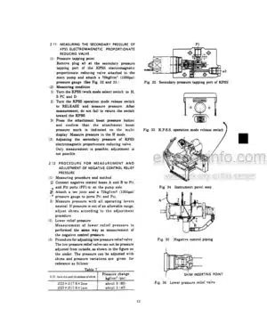 Photo 6 - Kobelco SK100 SK120LC Shop Manual Excavator S5YPU0003E-03NA