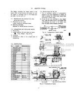 Photo 2 - Kobelco SK115DZLC IV SK120LC IV Service Manual Hydraulic Excavator S5LPU0005E(PLM)R0