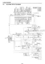 Photo 5 - Kobelco SK200-8 SK210LC-8 SK250-8 SK260LC-8 SK330-8 SK350LC-8 Service Manual Excavator S7YO00809ZE01NA