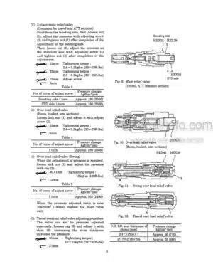 Photo 3 - Kobelco SK330LC-6E Shop Manual Hydraulic Excavator 87364098NA