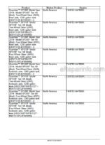 Photo 3 - New Holland Guardian SP310F Tier 4B Final Service Manual Sprayer 48142770
