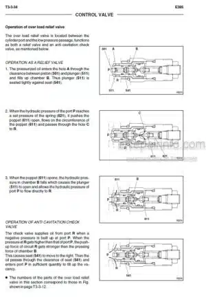 Photo 8 - Kobelco SK100 SK120LC Service Manual Hydraulic Excavator S5LP0004E-02