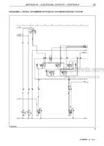 Photo 4 - New Holland LM1330 LM1333 Service Manual Telehandler 87755818B