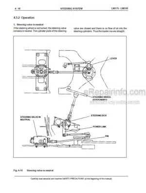 Photo 1 - New Holland LW170 LW190 Service Manual Wheel Loader 75131016