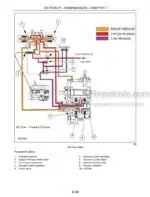 Photo 6 - New Holland T2410 T2420 Repair Manual Tractor 87725020