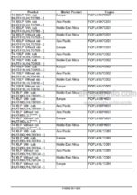 Photo 3 - New Holland T4.80F T4.90F T4.100F T4.110F T4.80LP T4.90LP T4.100LP T4.110LP Service Manual Tractor 51525992