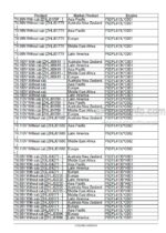 Photo 4 - New Holland T4.80V T4.90V T4.100V T4.110V T4.80N T4.90N T4.100N T4.110N Service Manual Tractor 51523366