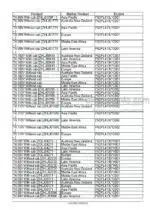 Photo 4 - New Holland T4.80V T4.90V T4.100V T4.110V T4.80N T4.90N T4.100N T4.110N Service Manual Tractor 51523366