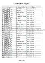Photo 6 - New Holland T4.80V T4.90V T4.100V T4.110V T4.80N T4.90N T4.100N T4.110N Service Manual Tractor 51526007