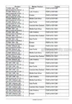 Photo 5 - New Holland T4.80V T4.90V T4.100V T4.110V T4.80N T4.90N T4.100N T4.110N Service Manual Tractor 51526007