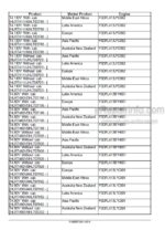 Photo 4 - New Holland T4.80V T4.90V T4.100V T4.110V T4.80N T4.90N T4.100N T4.110N Service Manual Tractor 51526007