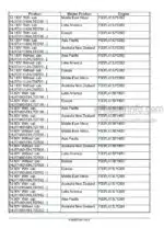 Photo 4 - New Holland T4.80V T4.90V T4.100V T4.110V T4.80N T4.90N T4.100N T4.110N Service Manual Tractor 51526007