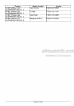 Photo 3 - New Holland T4.80V T4.90V T4.100V T4.110V T4.80N T4.90N T4.100N T4.110N Service Manual Tractor 51526007