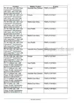Photo 10 - New Holland T5.75 T5.85 T5.95 T5.105 T5.115 Service Manual Tractor 48115369