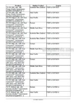 Photo 9 - New Holland T5.75 T5.85 T5.95 T5.105 T5.115 Service Manual Tractor 48115369