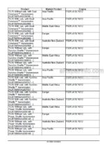 Photo 7 - New Holland T5.75 T5.85 T5.95 T5.105 T5.115 Service Manual Tractor 48115369