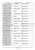 Photo 7 - New Holland T5.75 T5.85 T5.95 T5.105 T5.115 Service Manual Tractor 48115369
