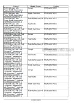 Photo 6 - New Holland T5.75 T5.85 T5.95 T5.105 T5.115 Service Manual Tractor 48115369