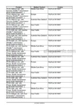 Photo 5 - New Holland T5.75 T5.85 T5.95 T5.105 T5.115 Service Manual Tractor 48115369