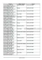 Photo 5 - New Holland T5.75 T5.85 T5.95 T5.105 T5.115 Service Manual Tractor 48115369