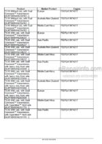 Photo 4 - New Holland T5.75 T5.85 T5.95 T5.105 T5.115 Service Manual Tractor 48115369