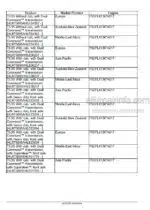 Photo 4 - New Holland T5.75 T5.85 T5.95 T5.105 T5.115 Service Manual Tractor 48115369