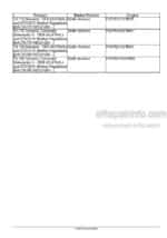 Photo 3 - New Holland T6.125 T6.145 T6.155 T6.165 T6.175 T6.160 T6.180 Dynamic Command Auto Command Tier 4B Final Service Manual Tractor 51666758