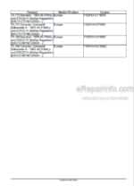 Photo 3 - New Holland T6.125 T6.145 T6.155 T6.165 T6.175 T6.160 T6.180 Dynamic Command Auto Command Stage IV Service Manual Tractor 51666744