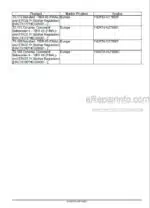 Photo 3 - New Holland T6.125 T6.145 T6.155 T6.165 T6.175 T6.160 T6.180 Dynamic Command Auto Command Stage IV Service Manual Tractor 51666744