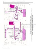 Photo 6 - New Holland TD60 TD70 TD80 TD90 TD95 Straddle Mount Model Service Manual Tractor 84285908R0