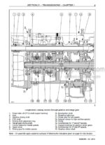 Photo 3 - New Holland TD65F TD75F TD85F Service Manual Tractor 84285941