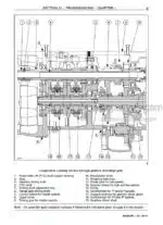 Photo 3 - New Holland TD65F TD75F TD85F Service Manual Tractor 84285941