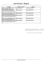 Photo 6 - New Holland W50C W60C W70C W80C Stage IIIB Tier 4B Final Service Manual Compact Wheel Loader 51650975