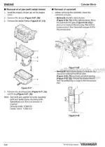 Photo 2 - Yanmar 3TNM74F 3TNV74F 3TNT80F Service Manual Industrial Engine 0BTN4-EN0031