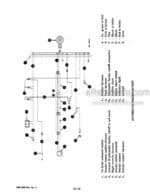 Photo 4 - Case 1420 Axial Flow Service Manual Combine Chassis GSS1500