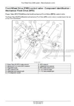 Photo 6 - Case 180PST 200PST 220PST Magnum Service Manual Tractor 48015888