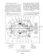 Photo 6 - Case 454 464 484 574 584 674 684 784 884 84 Hydro 385 Service Manual Tractor Chassis GSS1416BR0