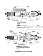 Photo 6 - Case 4100 4156 4166 4186 Service Manual Tractor GSS-13761